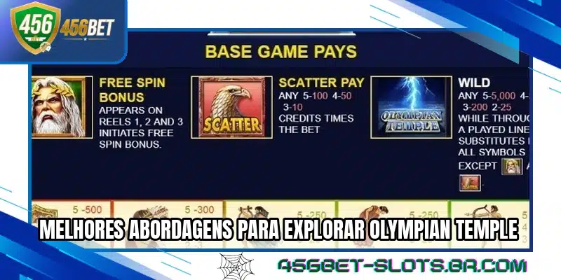 Melhores abordagens para explorar Olympian Temple