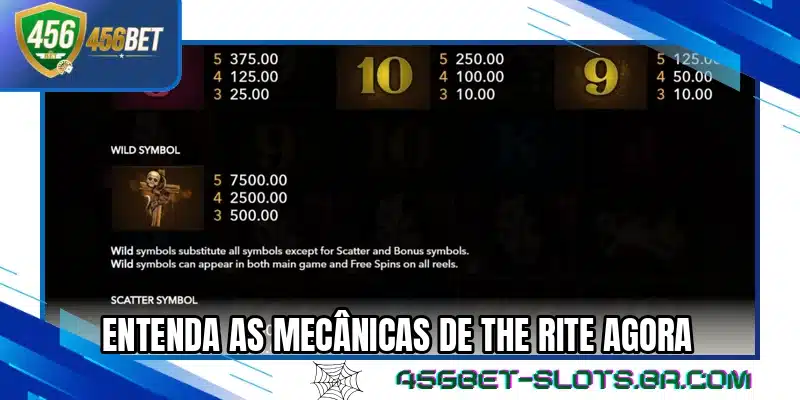 Entenda as mecânicas de The Rite agora