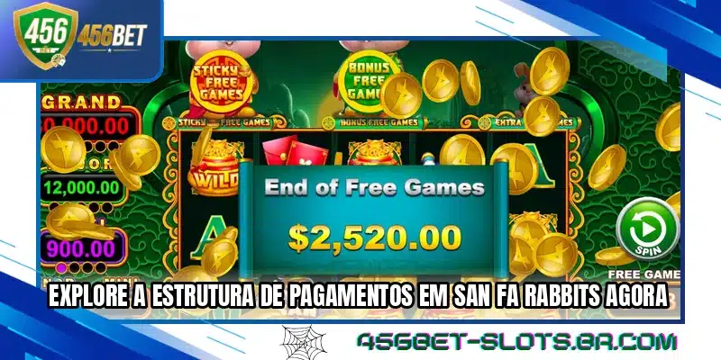 Explore a estrutura de pagamentos em San Fa Rabbits agora